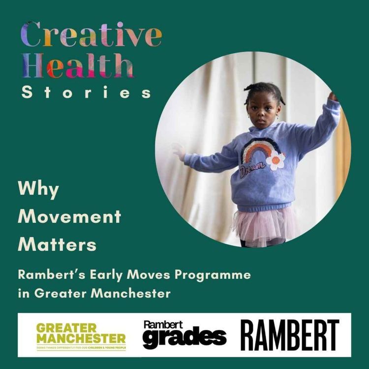 cover art for Why Movement Matters: Rambert’s Early Moves Programme in Greater Manchester