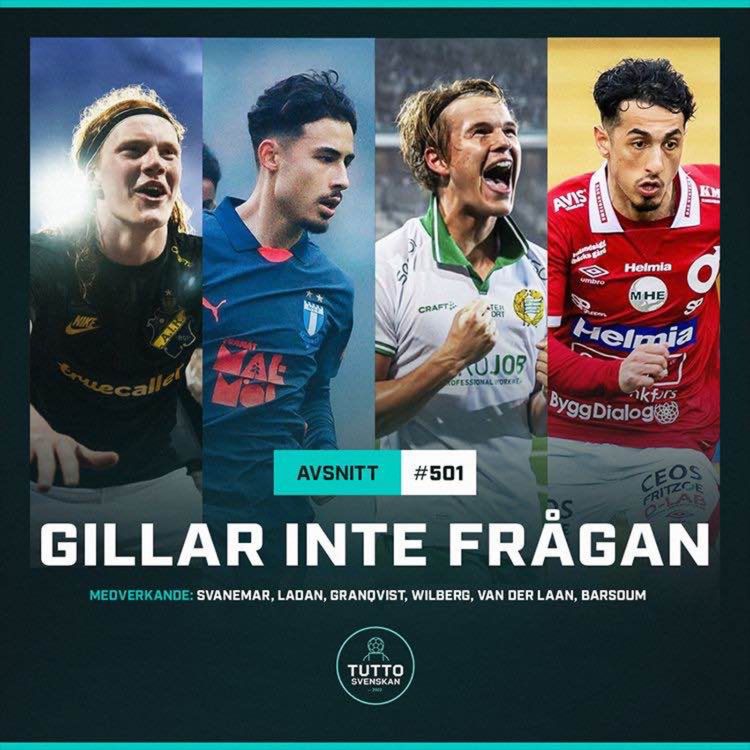 cover art for #501 Gillar inte frågan
