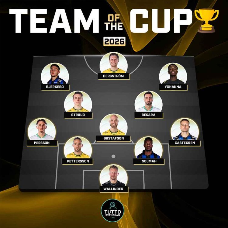 cover art for Team Of The Cup 2026