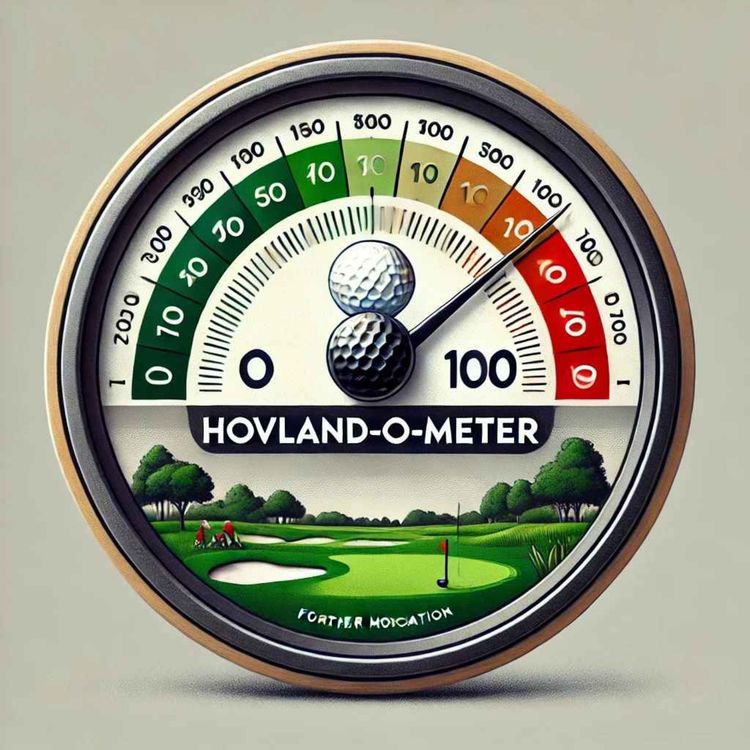 cover art for #86: Tidenes første Hovland-O-meter!