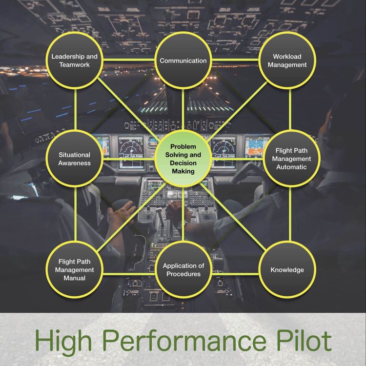 cover art for “Controls the Aircraft using Automation, with Accuracy and Smoothness as Appropriate to the situation”
