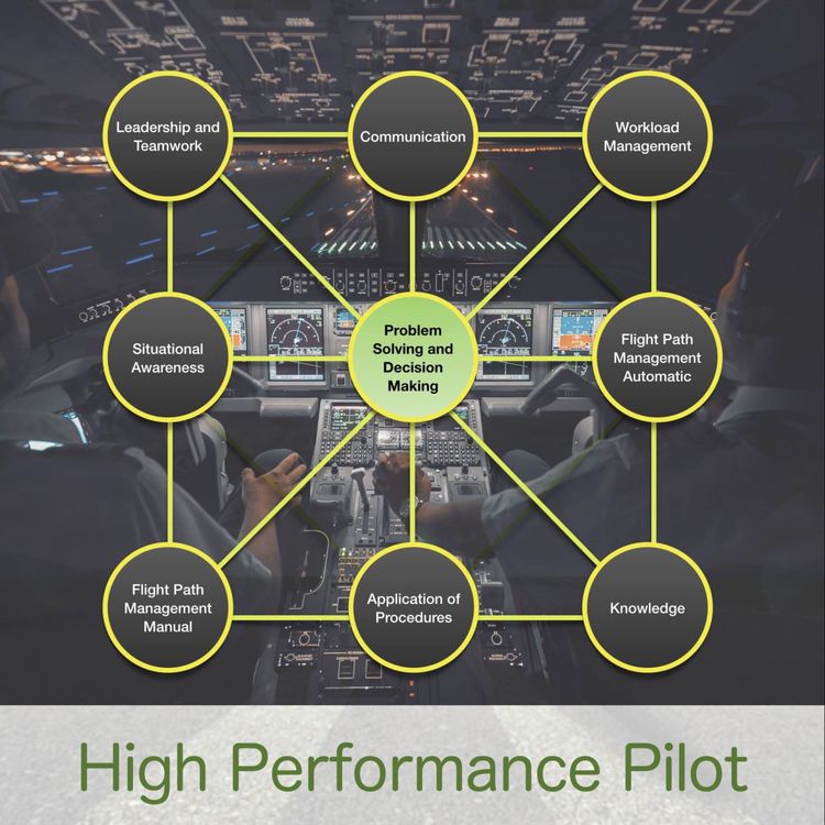 cover art for "Effectively monitors automation"