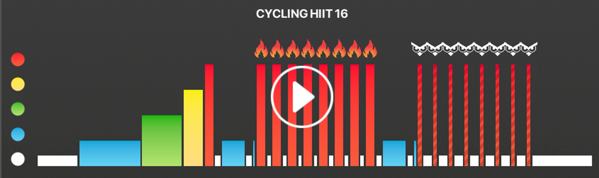 cover art for CYCLING HIIT 30 MIN #16