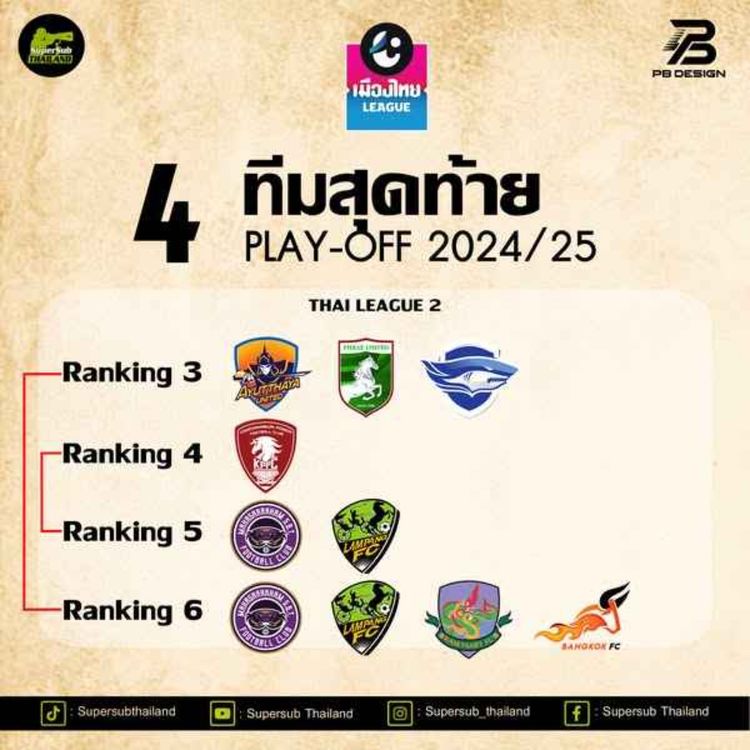 cover art for It all comes down to this....