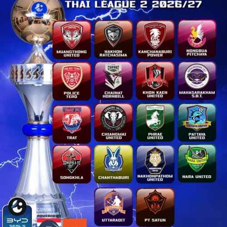cover art for PT Satun promoted to T2. Nara Utd are T3 Champions.