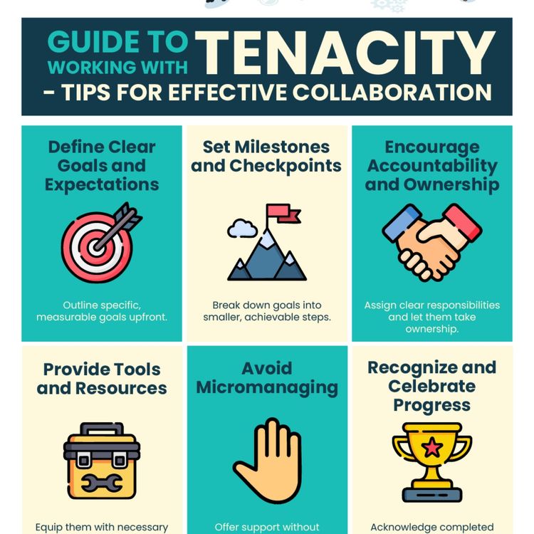 cover art for Working with Tenacious Drivers: Insights from Working Genius and DISC Assessments