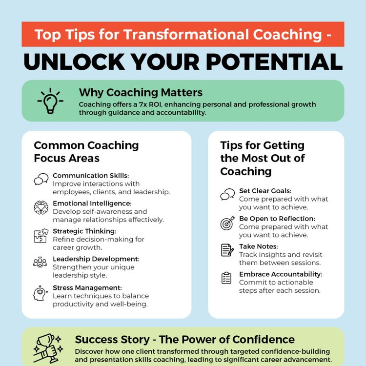 cover art for Embracing Coaching: Building Confidence, Emotional Intelligence, and Leadership Abilities