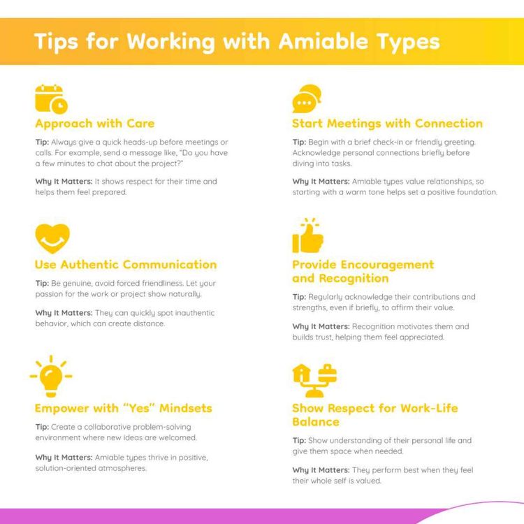 cover art for Understanding Work Styles: Insights on Amiable and Supportive Personalities