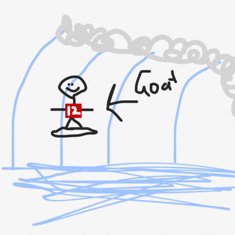 cover art for EP 3: Chatting Shit About Footy, GOATS, Postives & Negatives & AFL Team Songs Ranked