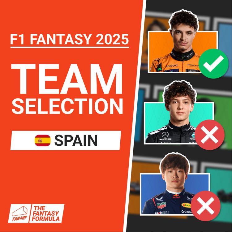 cover art for F1 Fantasy: Best Lineups for the Spanish GP 2025 | The Fantasy Formula