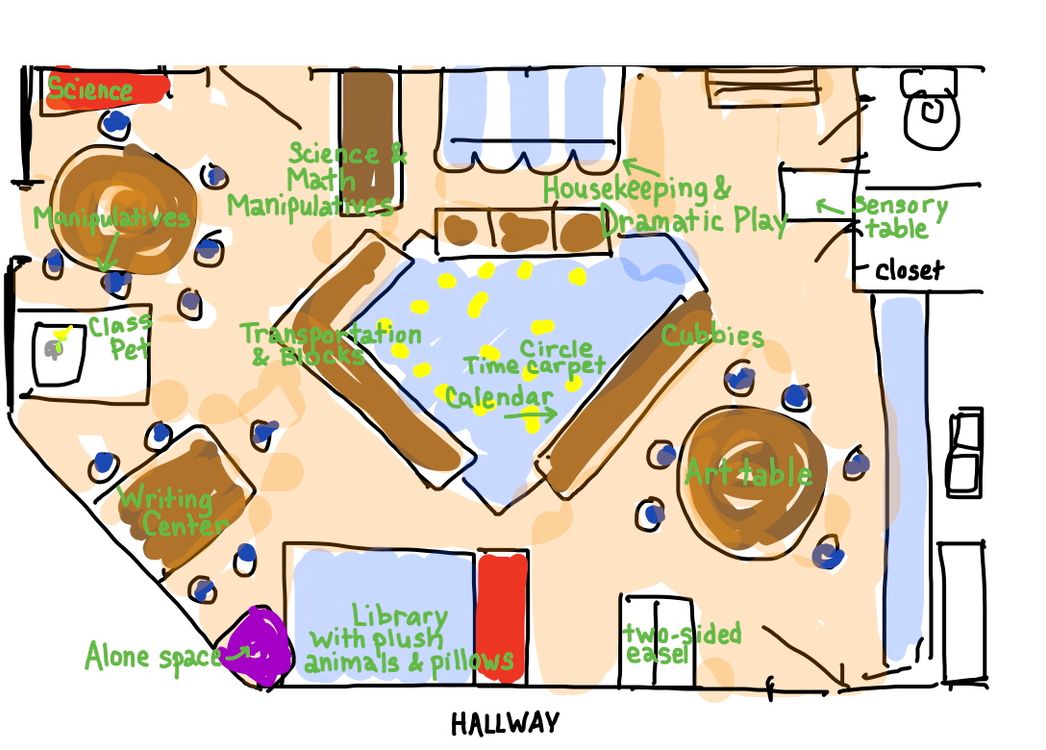 cover art for The Learning Environment