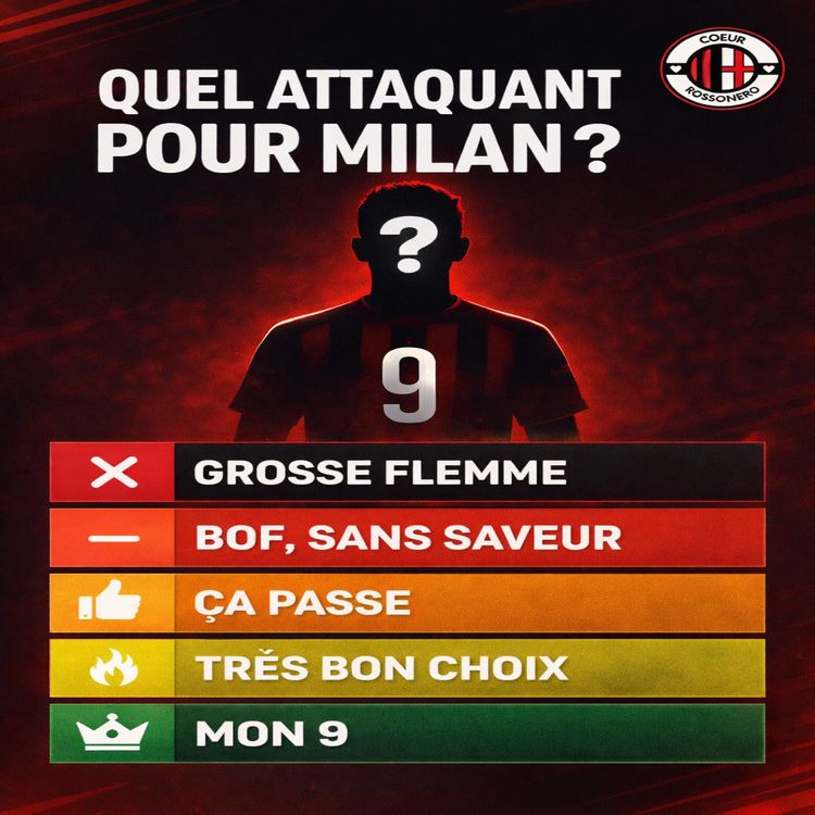 cover art for #26 L'Hebdo : On a classé tous les 9 pour Milan (Tier List)… préparez-vous”