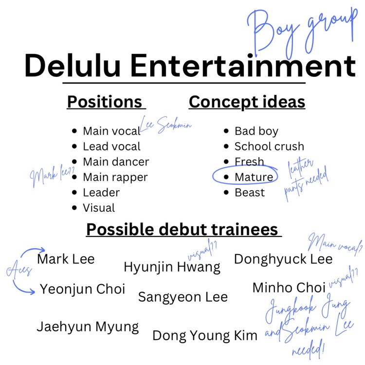 cover art for Delulu Ent.