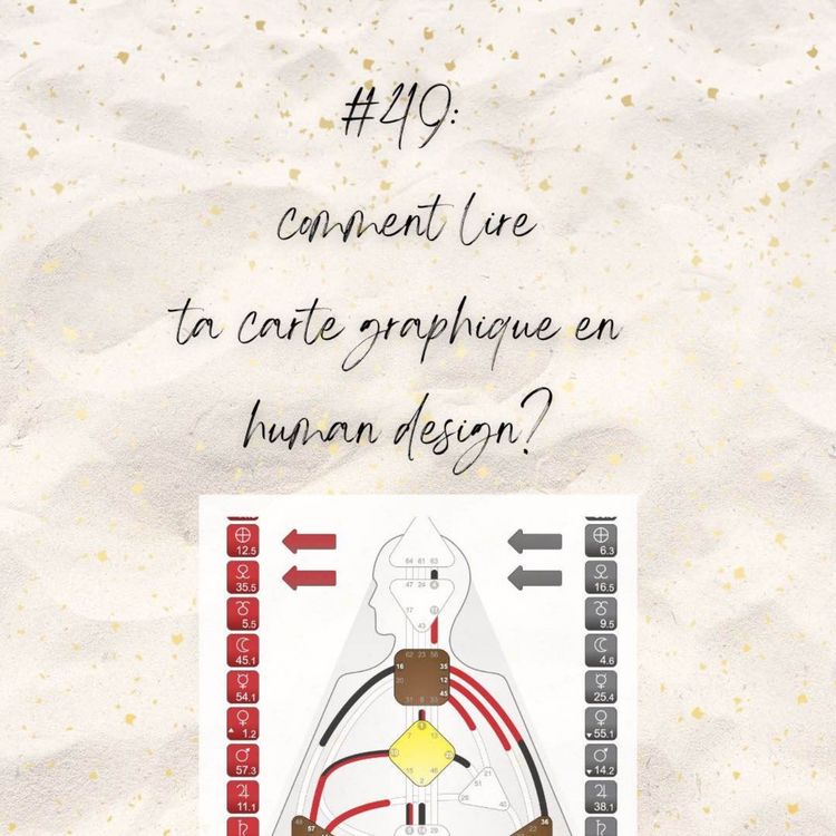 cover art for #49 Comment lire ta carte en Human Design? (partie 1)