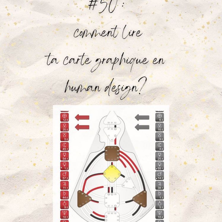 cover art for #50 Comment lire ta carte en Human Design? (partie 2)