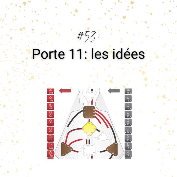 cover art for #53 Human Design, porte 11: les idées 