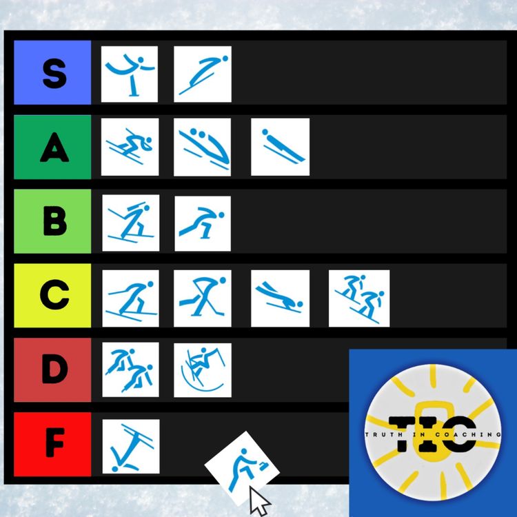 cover art for S3EP013 - Winter Olympic Tier List!