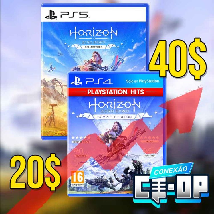 cover art for #40 | AC: Shadows Para 2025, Horizon Zero Dawn Duplica de Preço, State Of Play e Mais