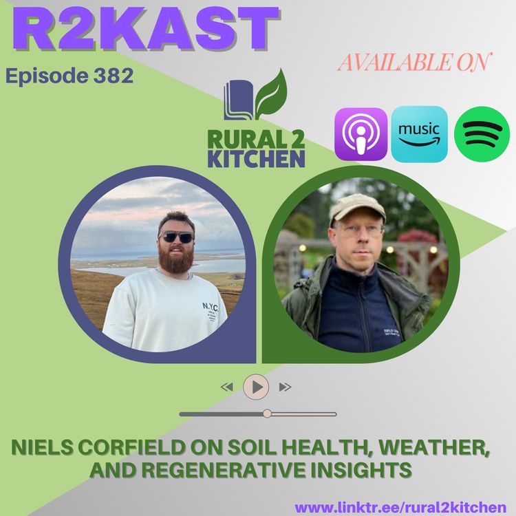 cover art for R2Kast 382 – Niels Corfield on soil health, weather, and regenerative insights