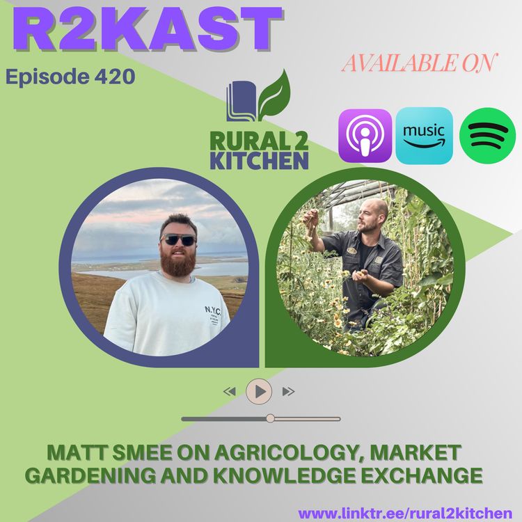 cover art for R2Kast 420 – Matt Smee on Agricology, market gardening and knowledge exchange