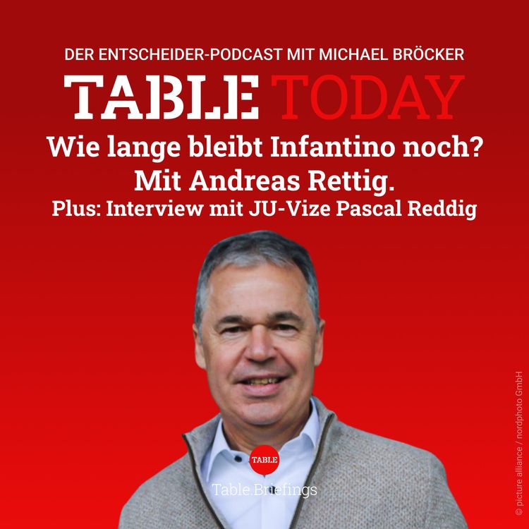 cover art for Wie lange bleibt Infantino noch? Mit Andreas Rettig