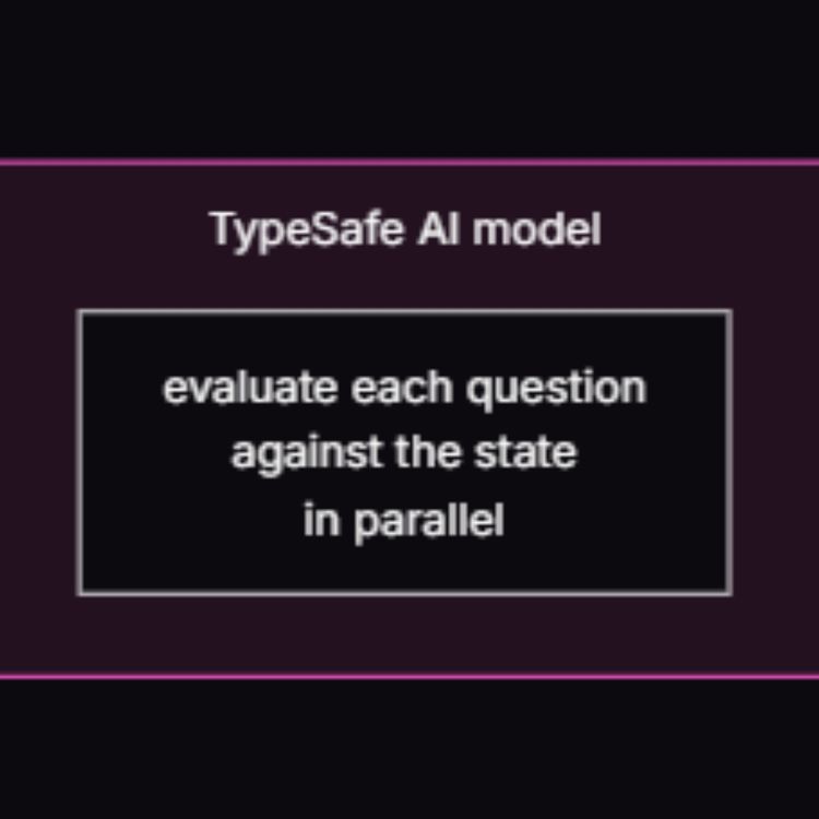cover art for What Is Jev? TypeSafe’s System One AI Model Explained