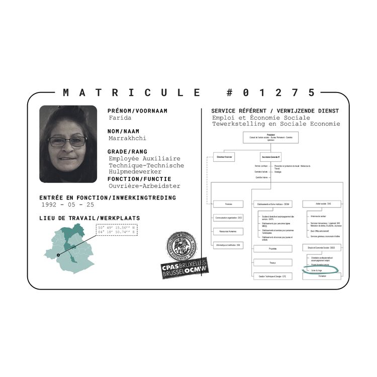 cover art for [7/14] "Ouverture et fermeture de l'usine du linge" - Farida