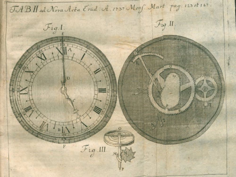 cover art for Episode 101: The History of Clocks - Part 1