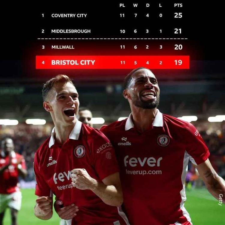 cover art for SOUTHAMPTON [H] the verdict ...... Twine brace caps superb City comeback