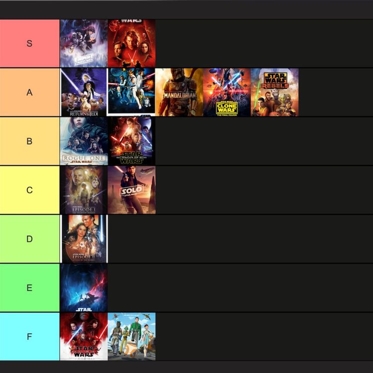 cover art for #6 Part 1: Star Wars Tier List (feat. David Mansell and Cole Zaf)