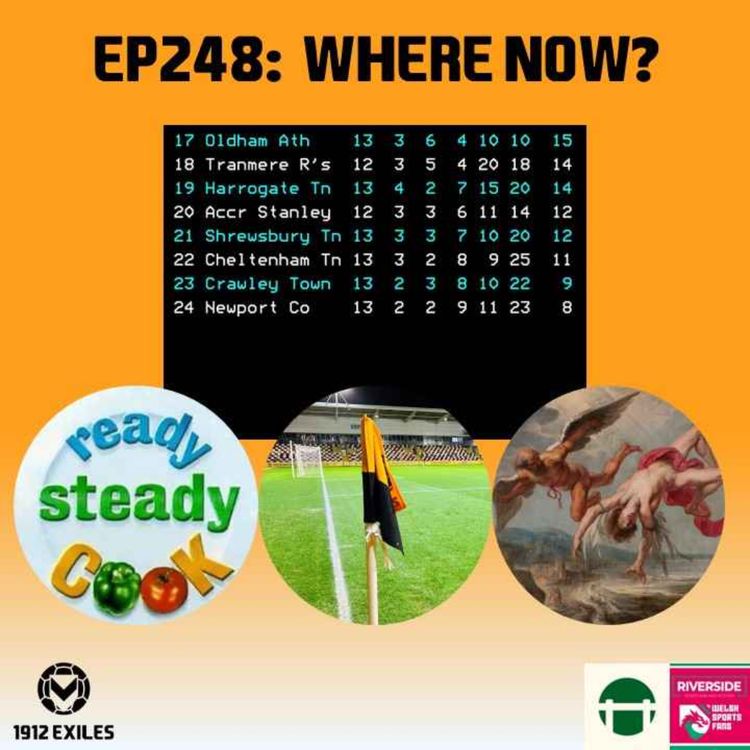 cover art for #248: Where now?