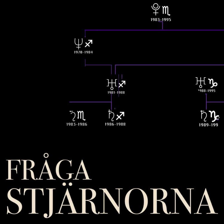 cover art for Astro-generationer del 1: Millennials