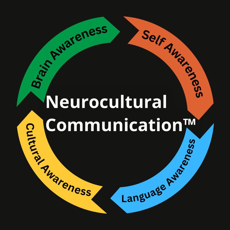 cover art for Carrots and Communication