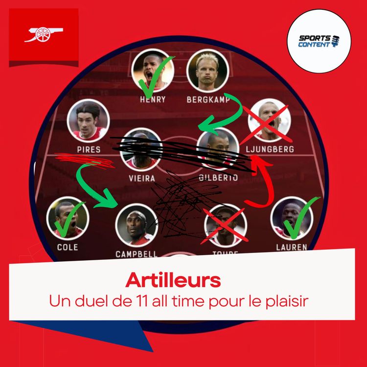 cover art for Un duel de 11 all time pour le plaisir