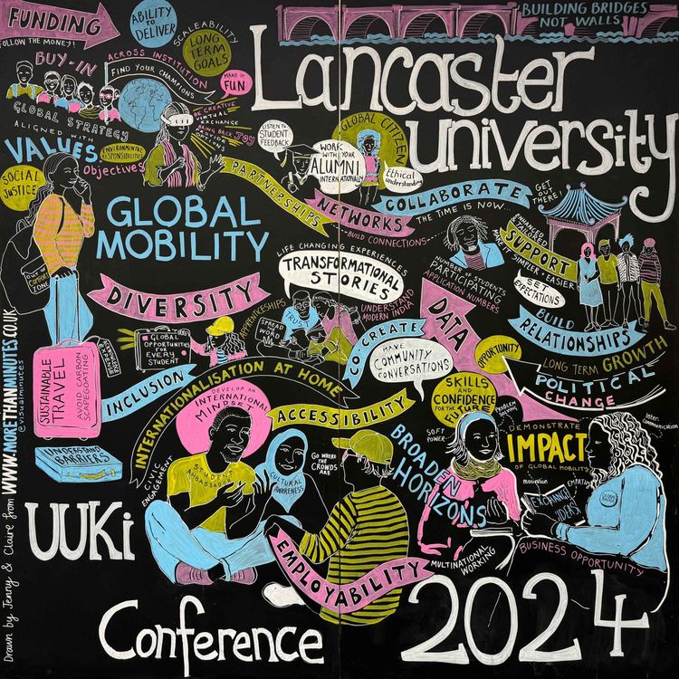 cover art for UUKI Mobility Conference 2024