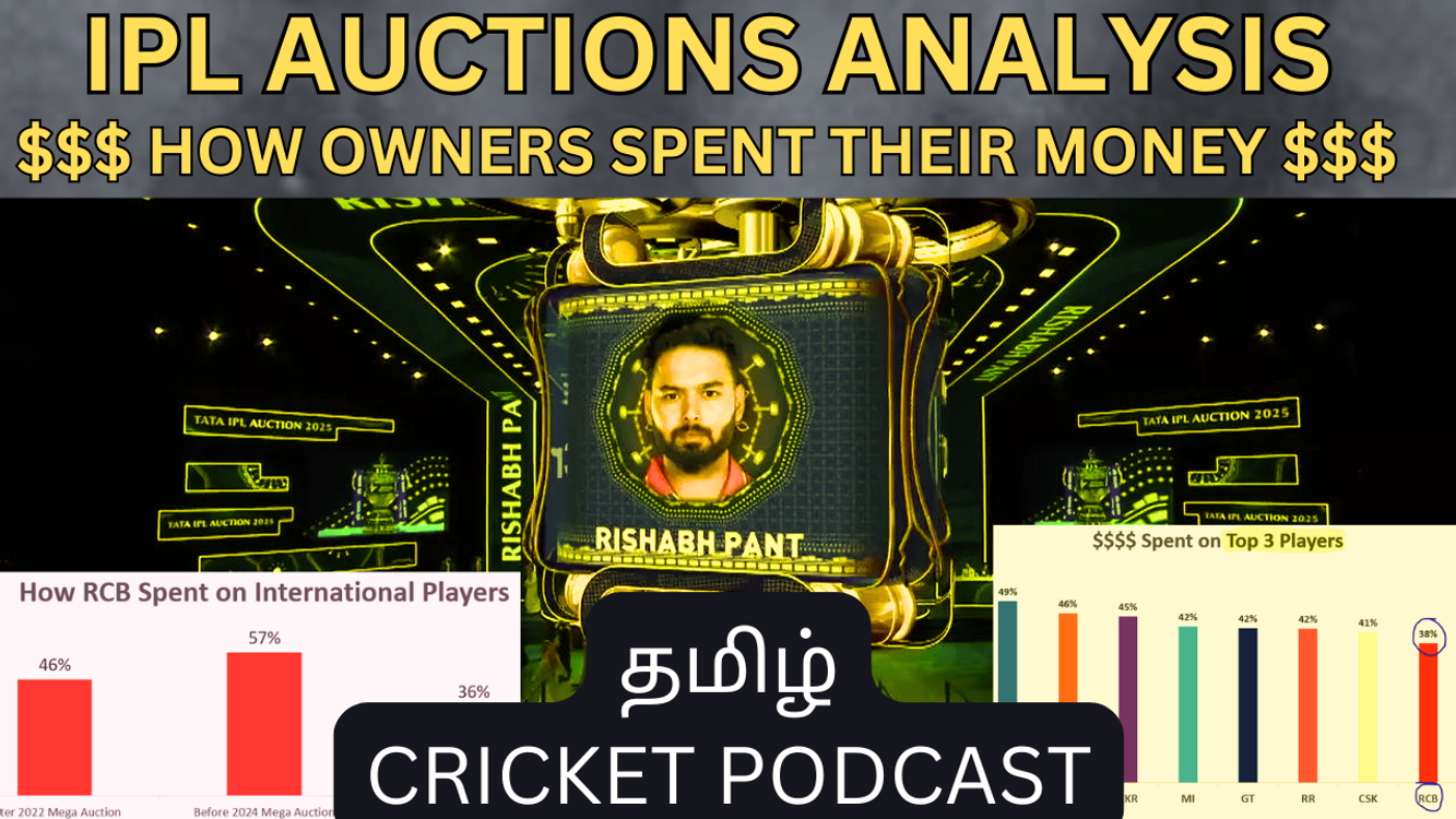 cover art for MPB  - IPL Auction Analysis | Tamil Cricket Podcast