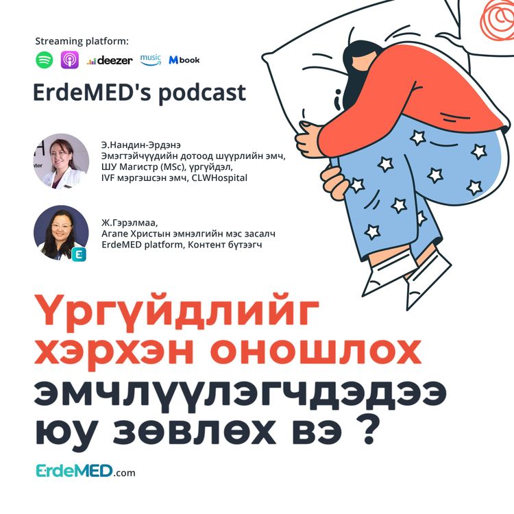 cover art for Үргүйдэл түүнийг хэрхэн оношлох болон эмчлүүлэгчиддээ юу зөвлөх тухай