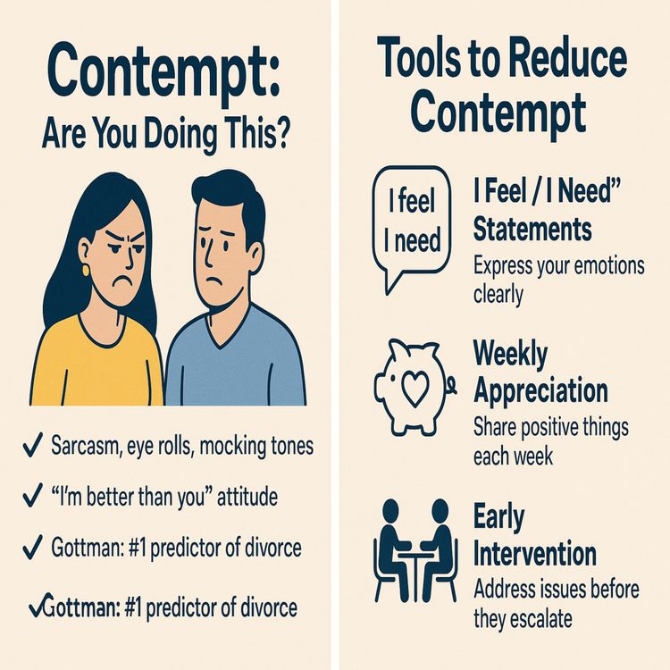 cover art for Navigating Relationship Pitfalls: Understanding Contempt and Its Antidotes