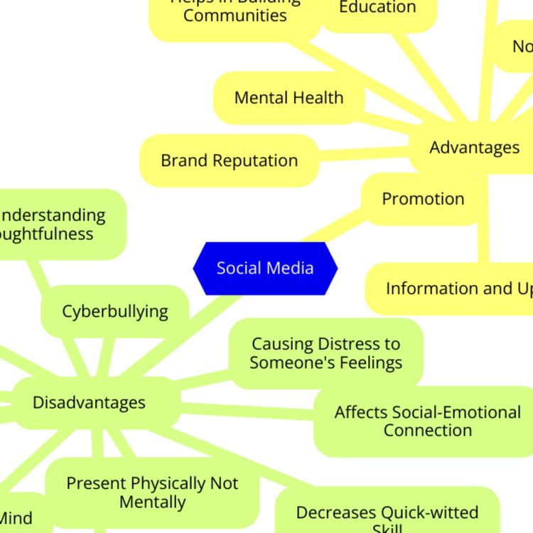 cover art for 019 - Social Media Chutes and Ladders