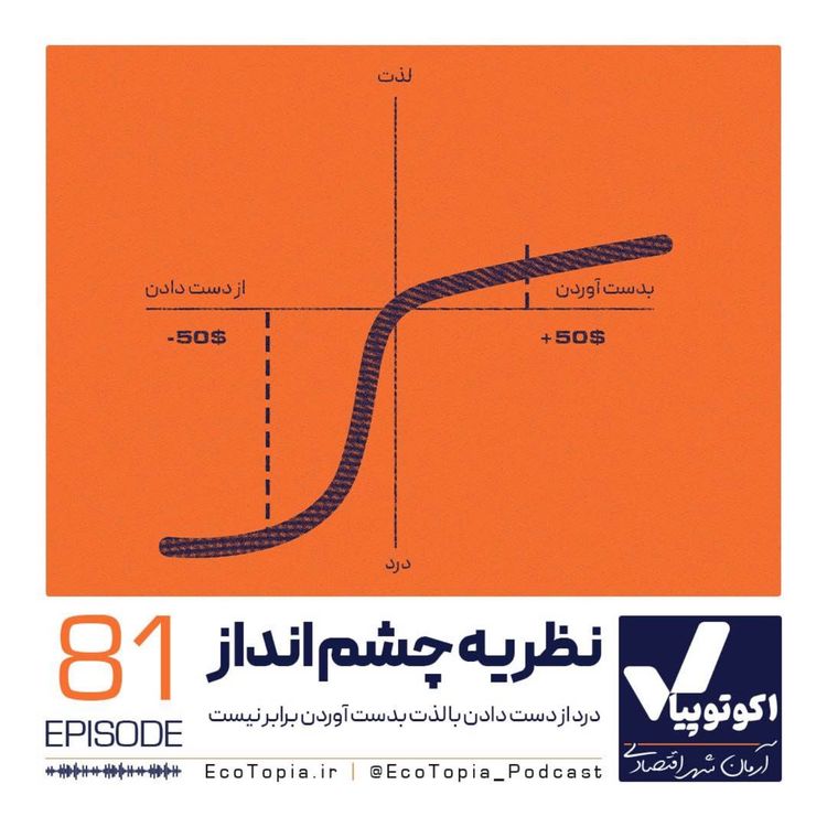 cover art for نظریه چشم انداز