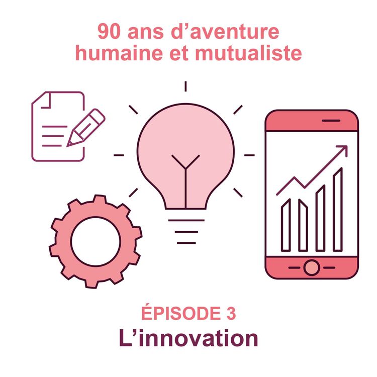 cover art for 90 ans d'aventures humaines et mutualistes - L'innovation