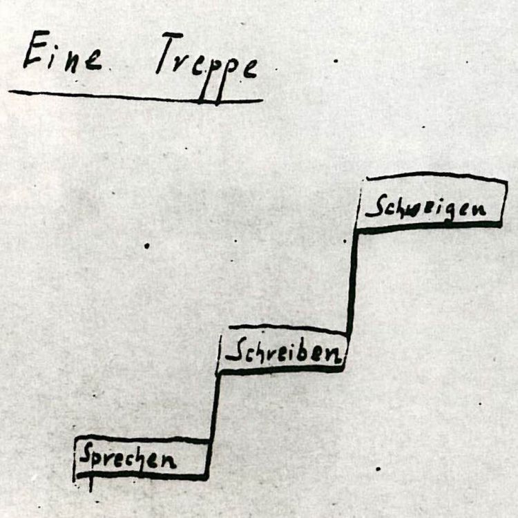 cover art for Kurt Tucholsky: Danach