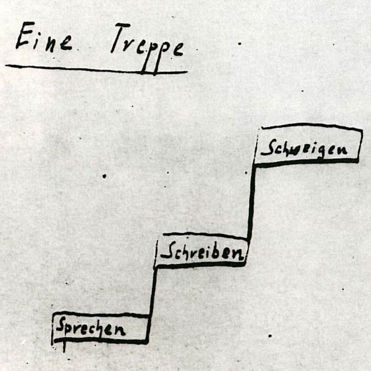 cover art for Kurt Tucholsky: Eine Frage