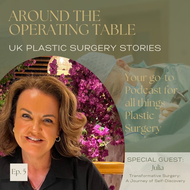 cover art for Mastopexy & Blepharoplasty Surgery