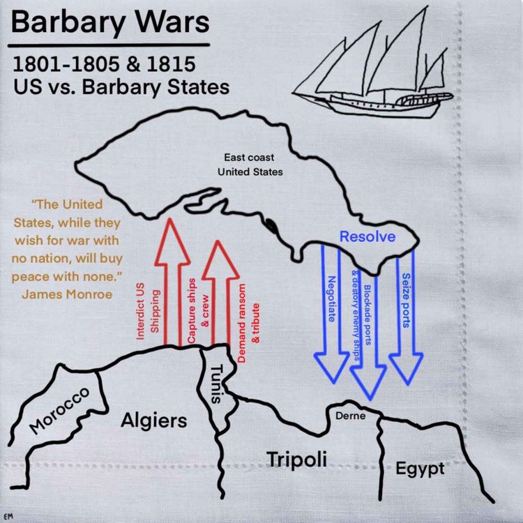 cover art for E.001 The Barbary Wars 1801-15