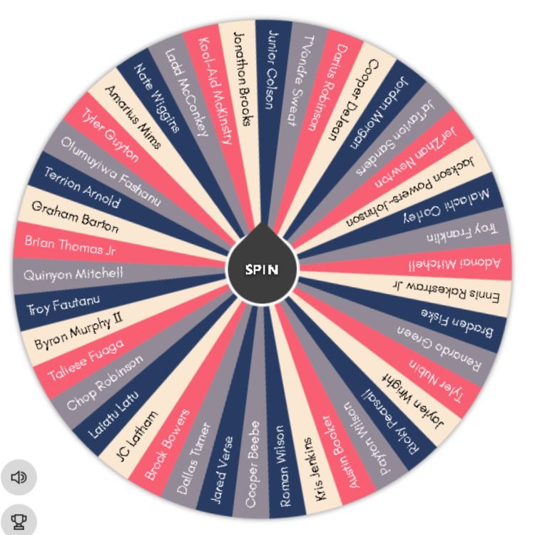 cover art for Random Rookie Roulette