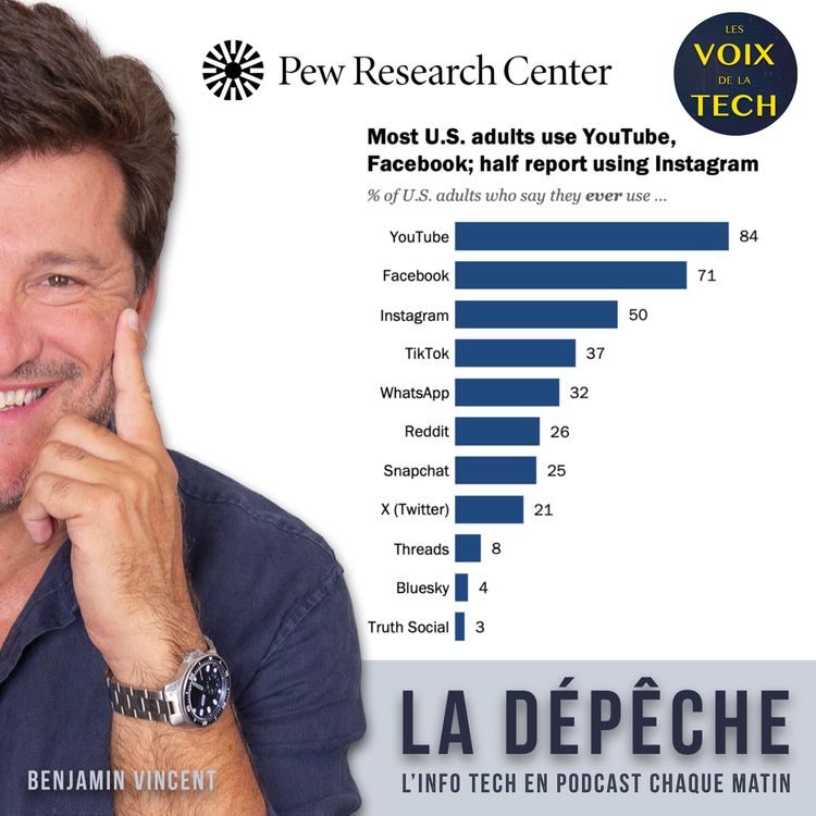 cover art for La dépêche | YouTube devant Facebook, plébiscités par les adultes américains