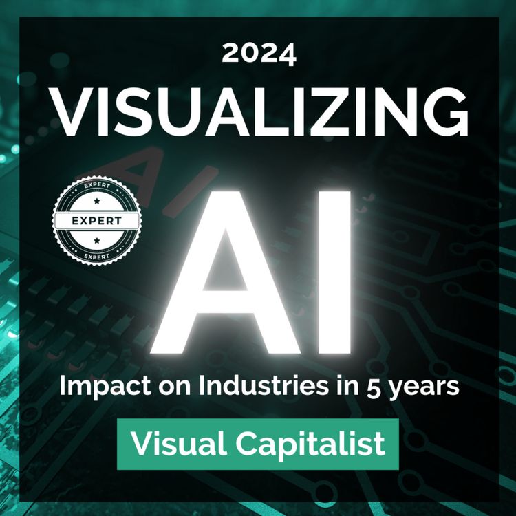 cover art for Visualizing AI's Impact on Industry Margins: A Deep Dive in the