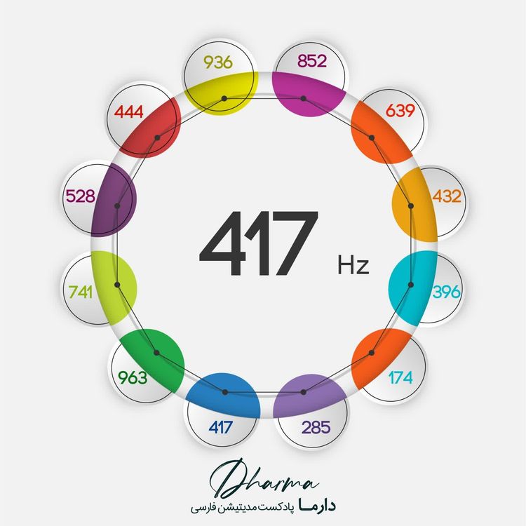 cover art for 417Hz - فرکانس 417 هرتز