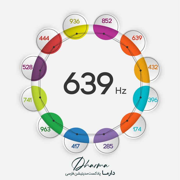 cover art for 639Hz - فرکانس 639 هرتز